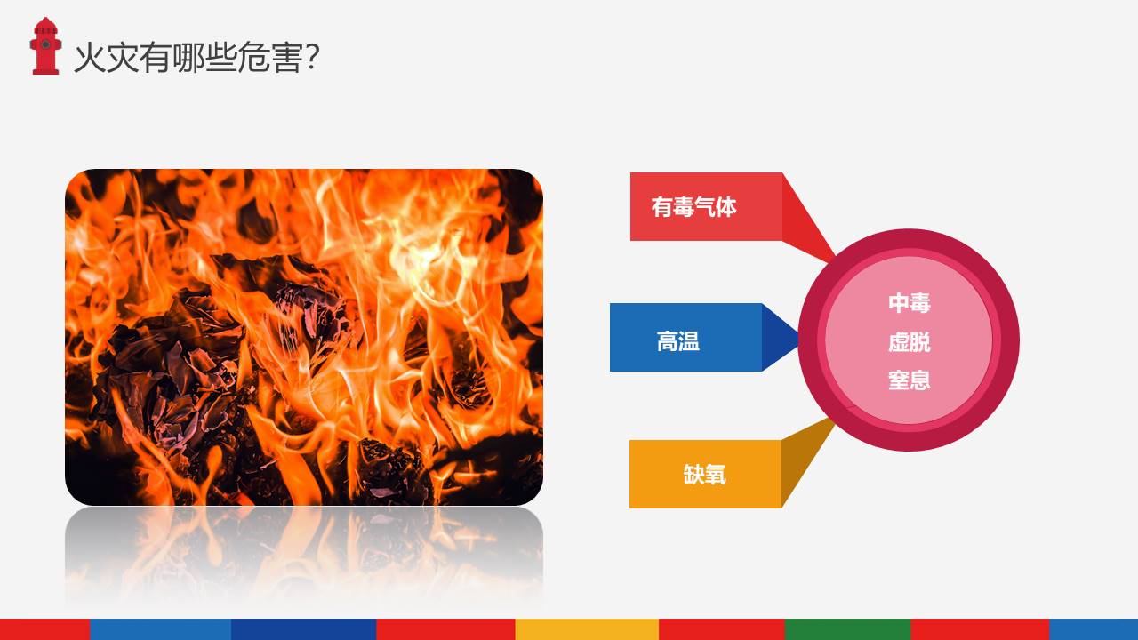 安全教育 (18).pptx